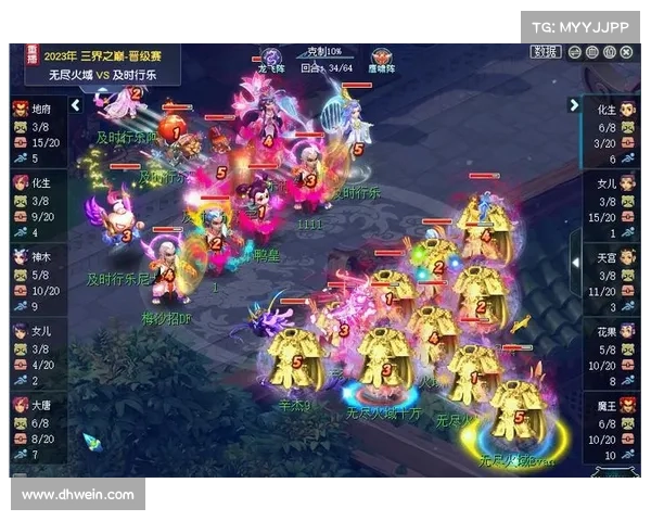 无尽闯关之巅:策略攻略指南 无尽闯关之巅:策略攻略指南